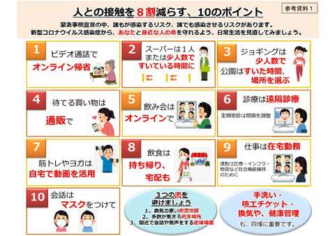 人との接触を８割減らす、１０のポイント