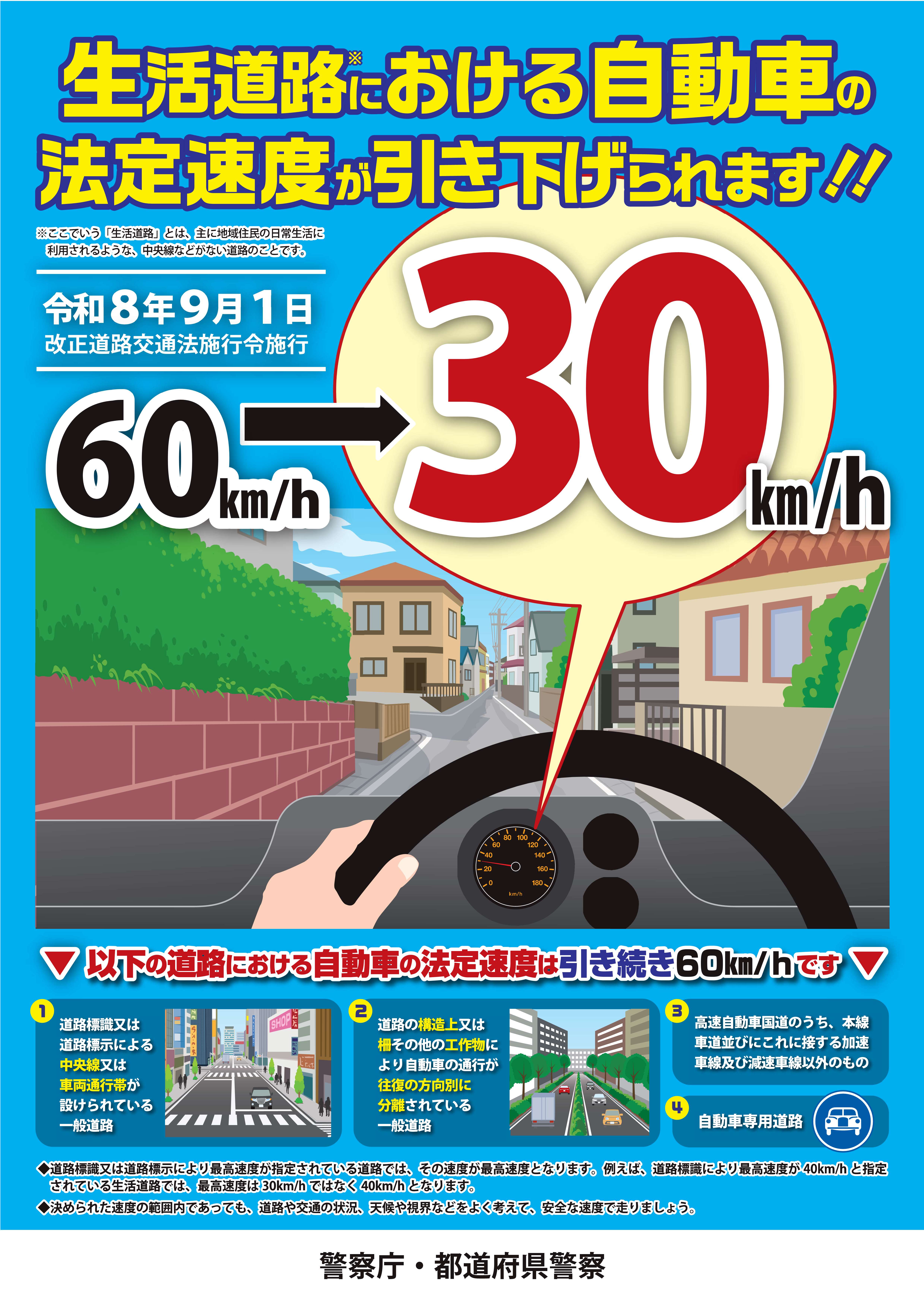 生活道路における法定速度について