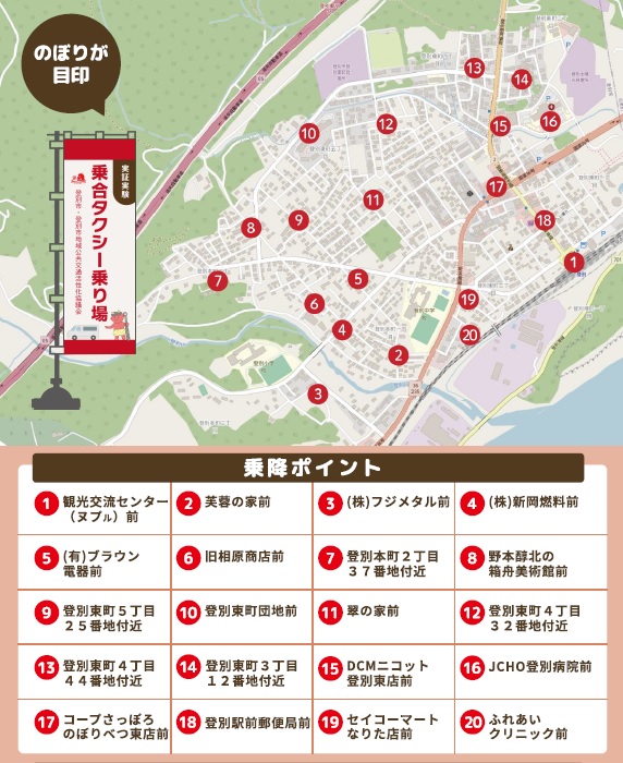 乗降ポイント