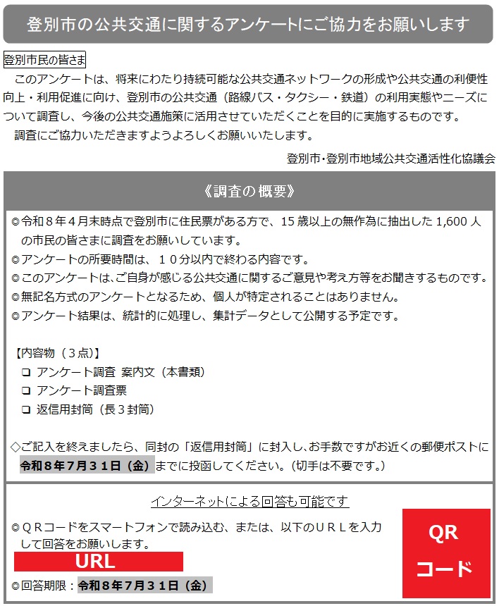 アンケート依頼文書