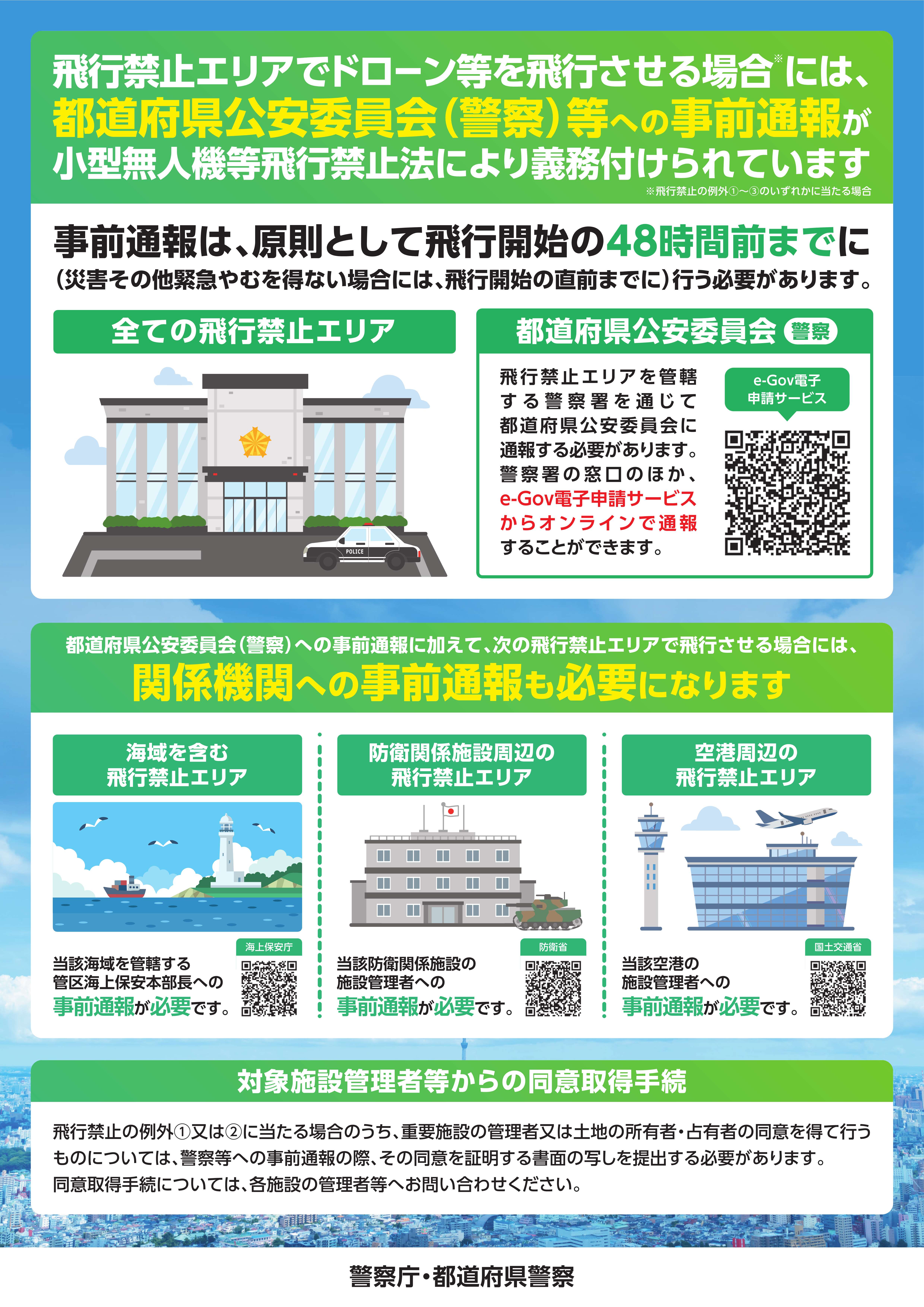 警察庁_ドローン法改正告知リーフレット_A4_fix_2 ura