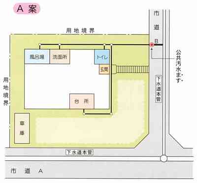 公共汚水ます設置例_a