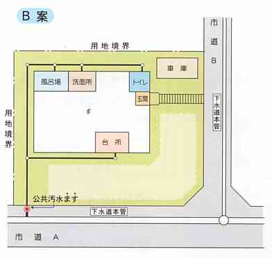 公共汚水ます設置例_ｂ