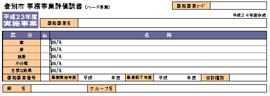 事務事業評価調書図