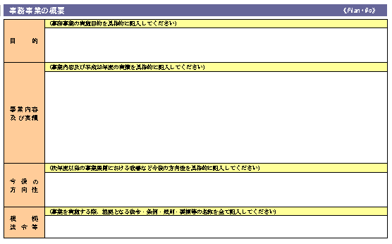 事務事業の概要図