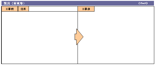 現況（ハード事業）図