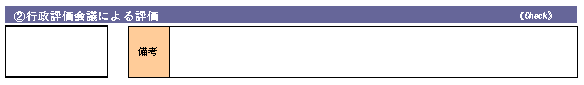 行政評価会議評価図