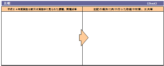 事務事業6