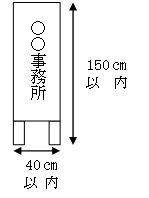 看板図