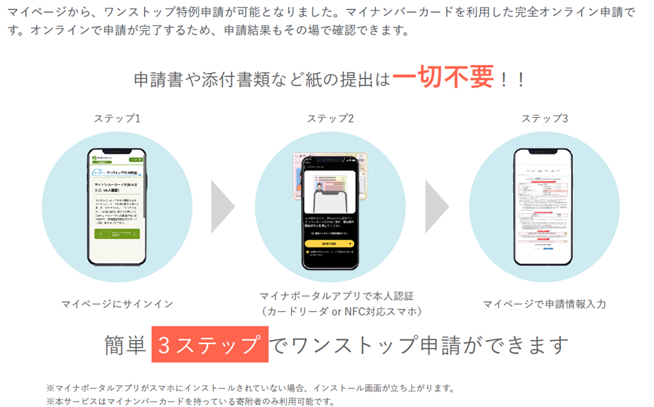 ３ステップで簡単オンラインワンストップ特例申請
