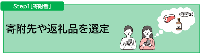 step1
