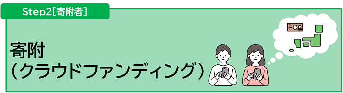 step2