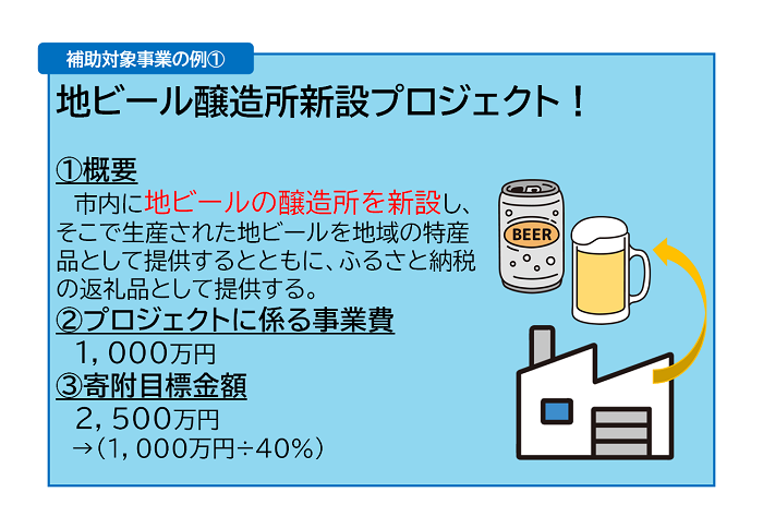 地場産品事業例１